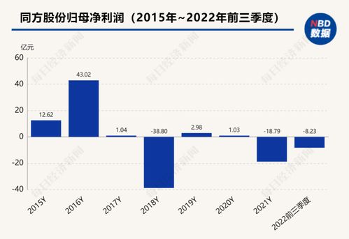 无题之思 空白的无限可能