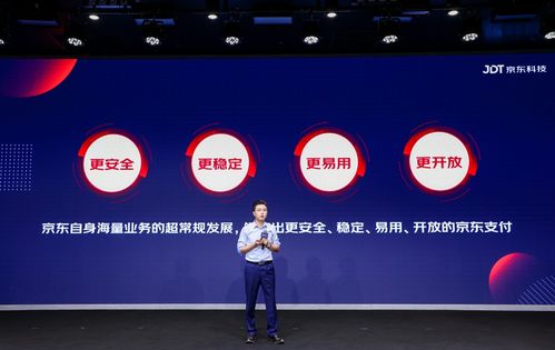 支付科技赋能产业数字化转型 京东科技发布全景图与三大解决方案
