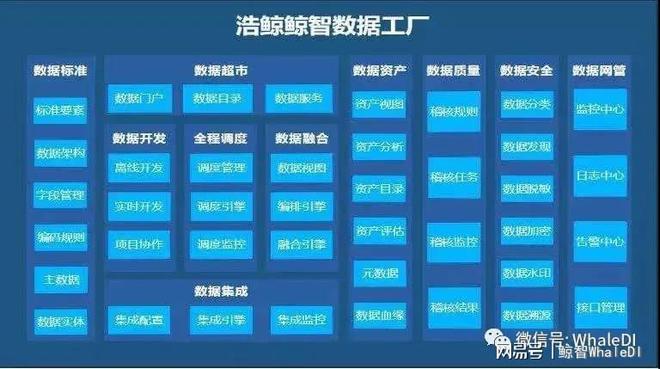 浩鲸科技荣登“2020年度云计算企业百强” 创新驱动，领航云服务新纪元